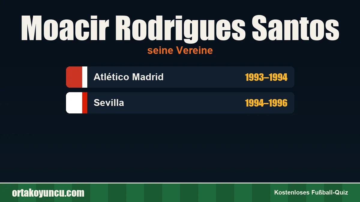 Moacir Rodrigues Santos: Vereine und Jahre