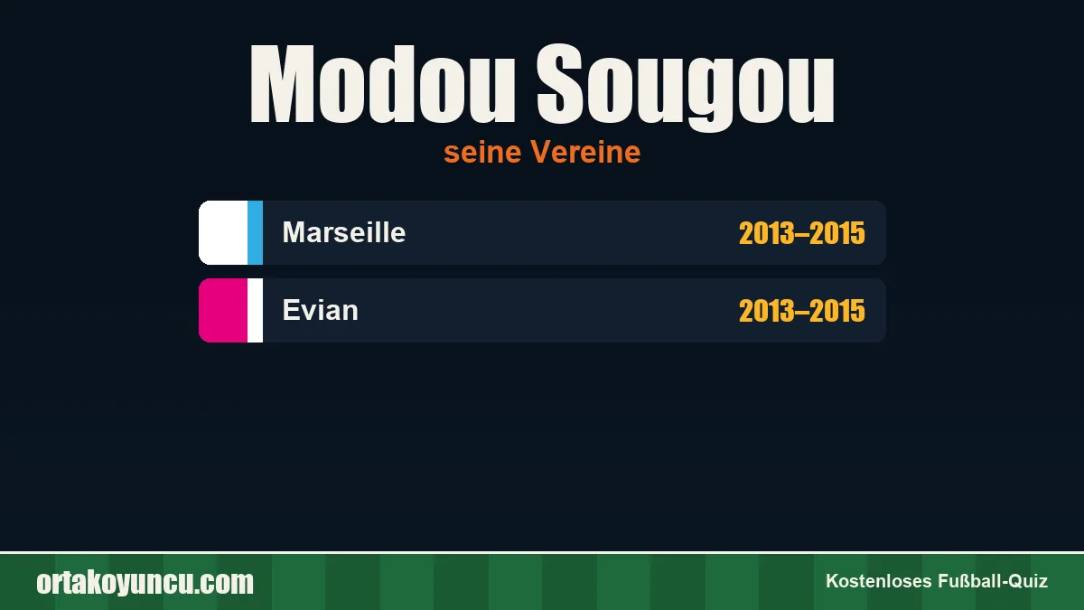 Modou Sougou: Vereine und Jahre