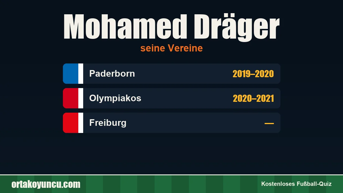 Mohamed Dräger: Vereine und Jahre