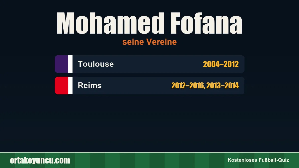 Mohamed Fofana: Vereine und Jahre
