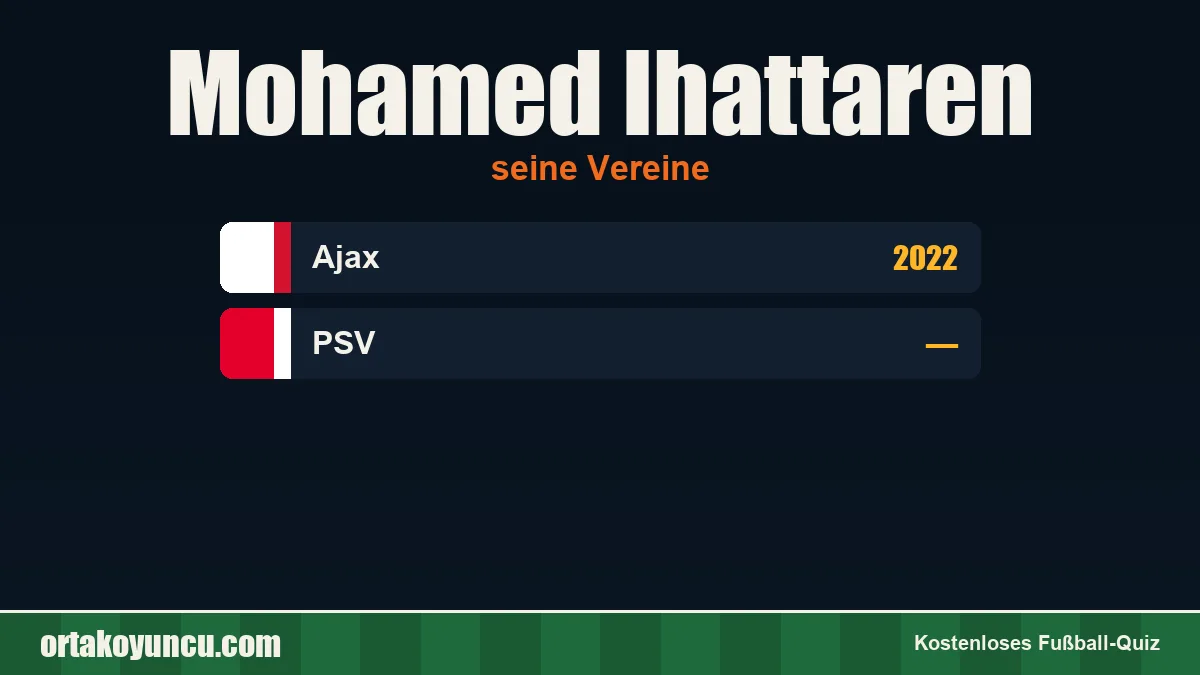 Mohamed Ihattaren: Vereine und Jahre