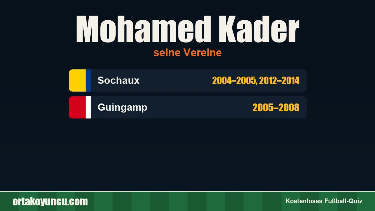 Mohamed Kader: Vereine und Jahre