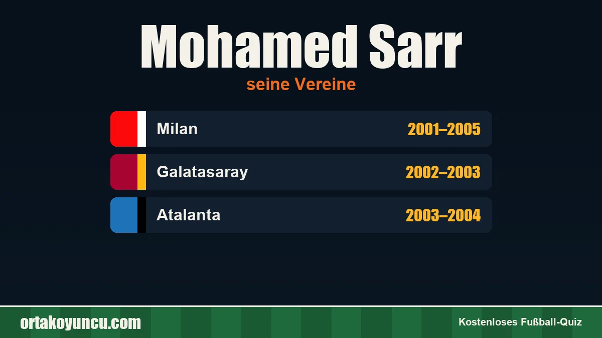 Mohamed Sarr: Vereine und Jahre