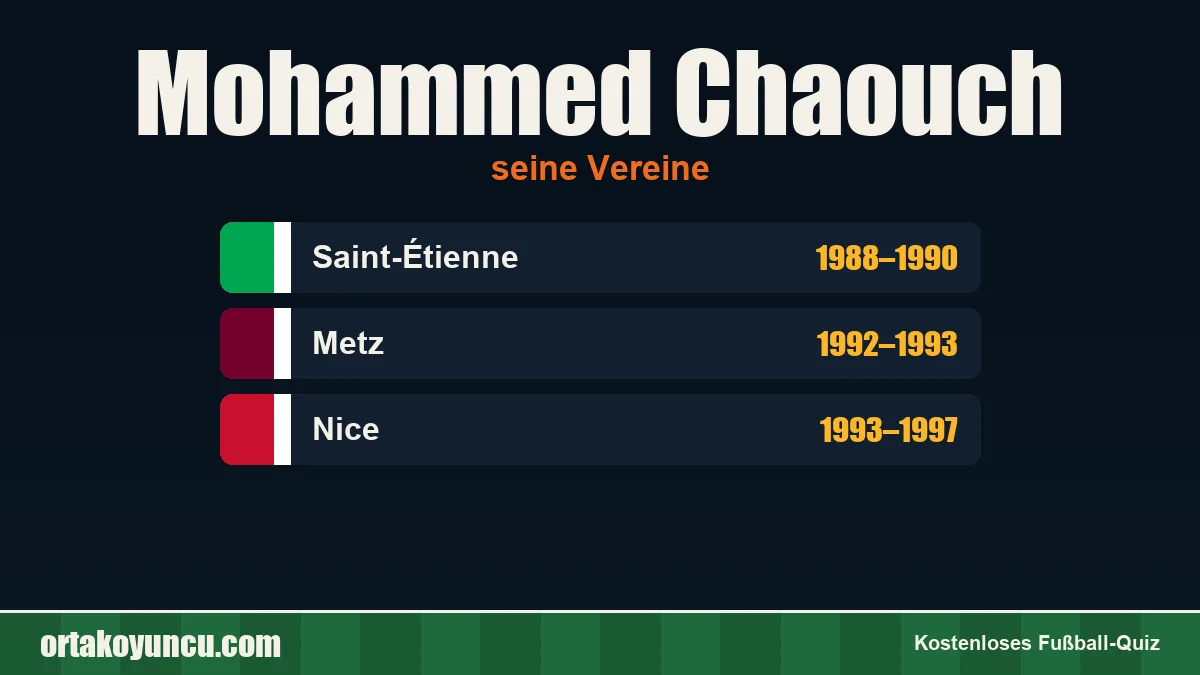 Mohammed Chaouch: Vereine und Jahre