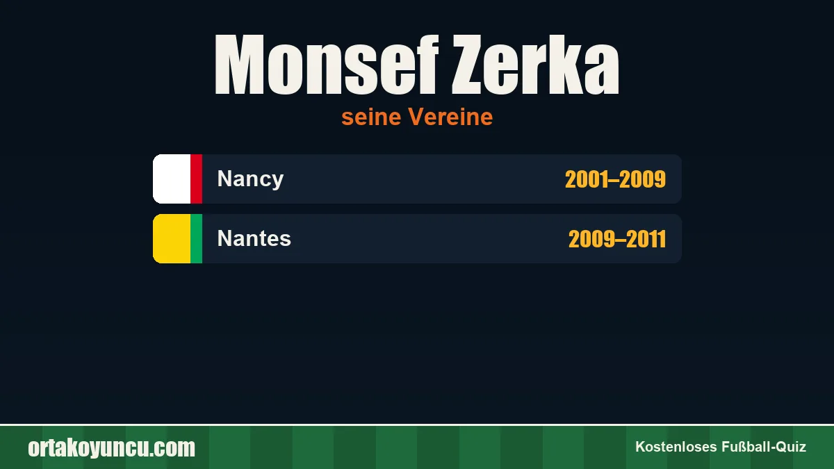Monsef Zerka: Vereine und Jahre
