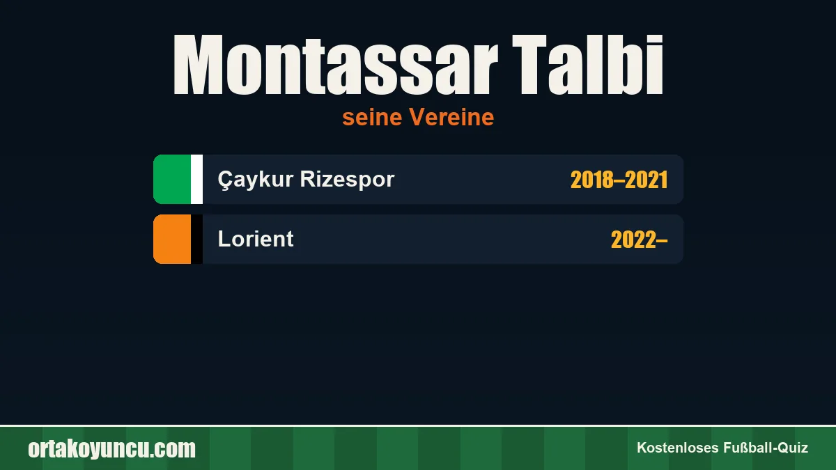 Montassar Talbi: Vereine und Jahre