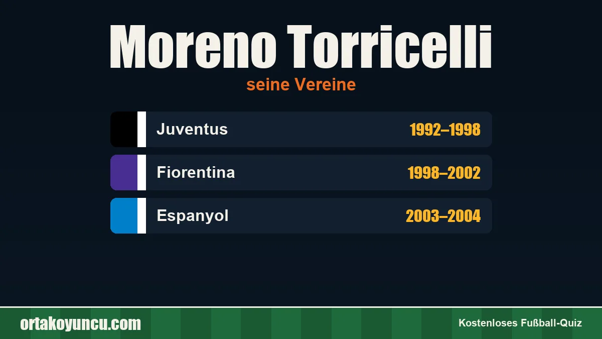Moreno Torricelli: Vereine und Jahre