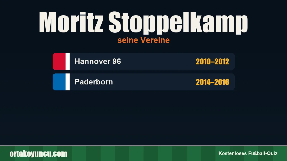 Moritz Stoppelkamp: Vereine und Jahre