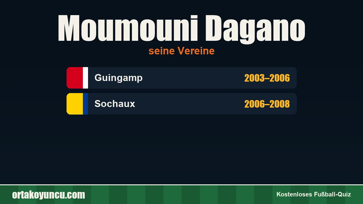Moumouni Dagano: Vereine und Jahre