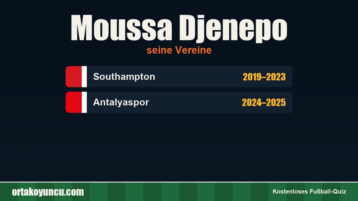 Moussa Djenepo: Vereine und Jahre