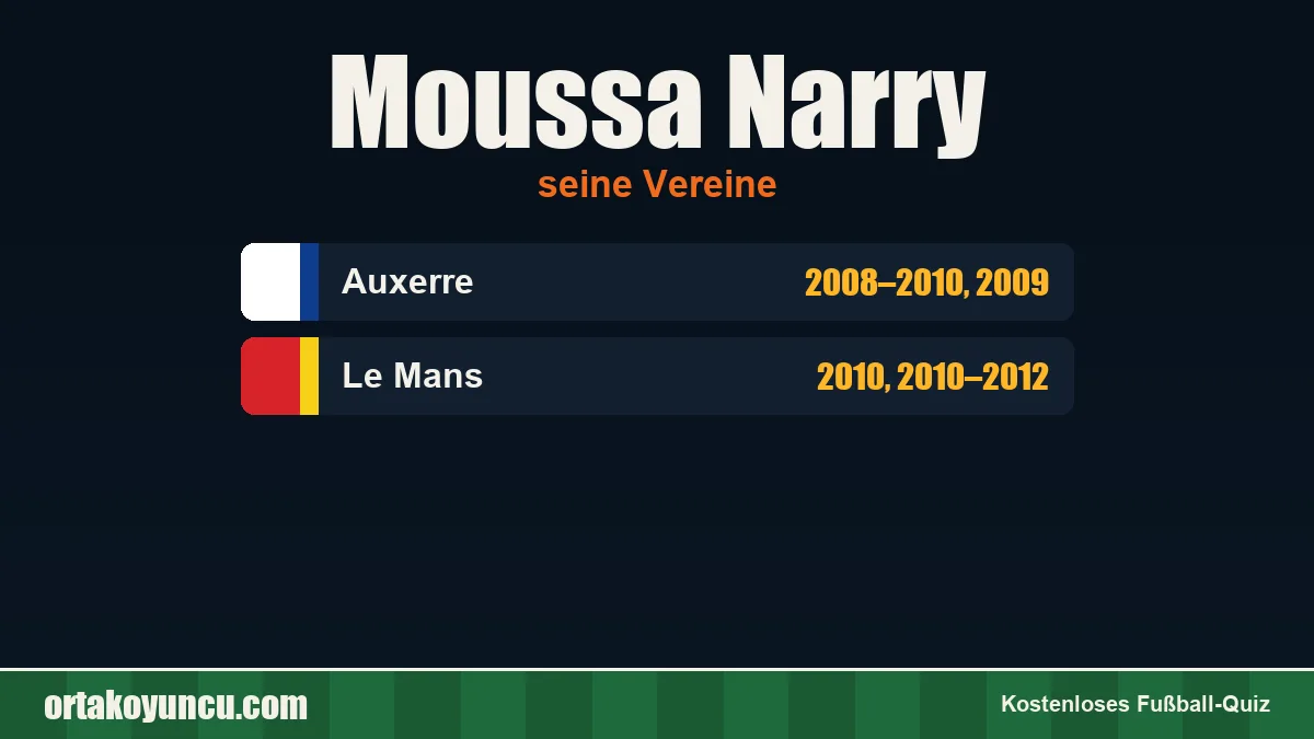 Moussa Narry: Vereine und Jahre