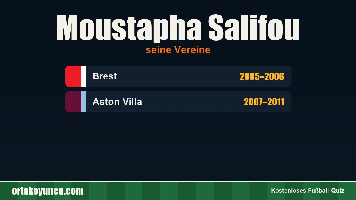 Moustapha Salifou: Vereine und Jahre