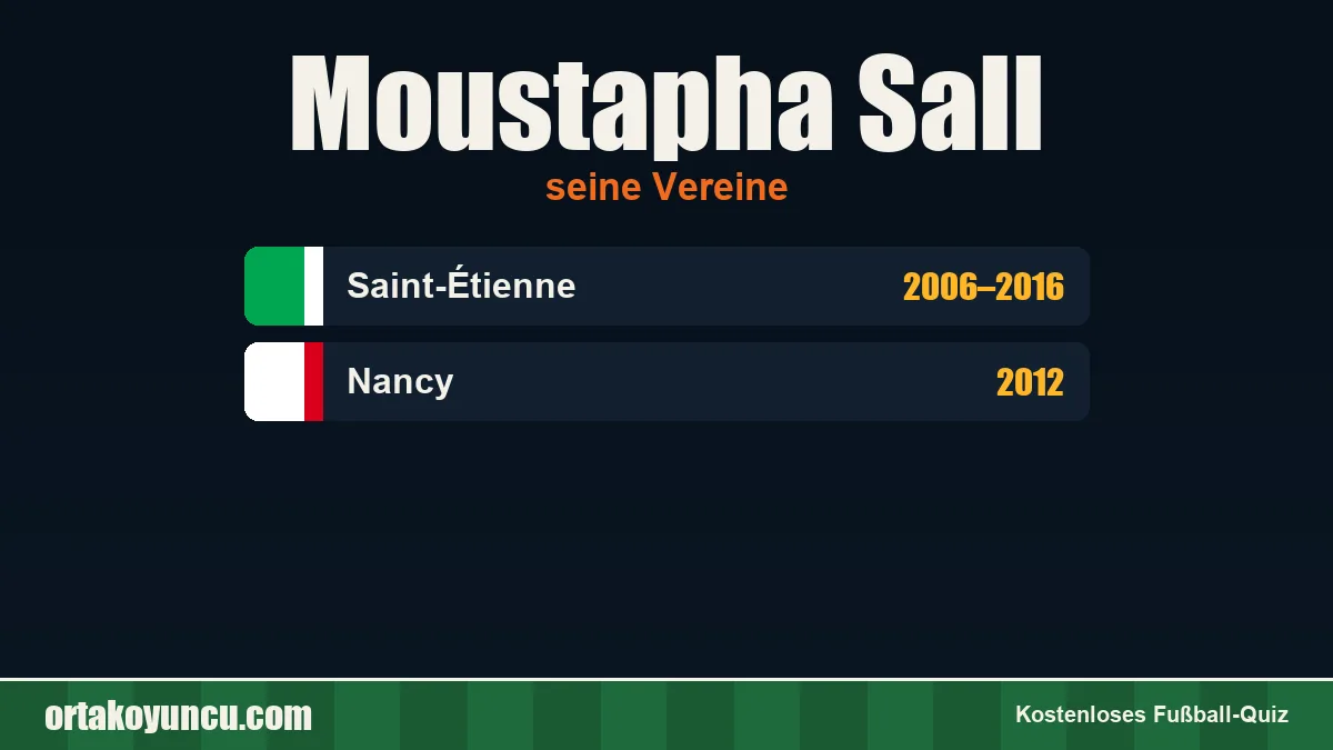 Moustapha Sall: Vereine und Jahre