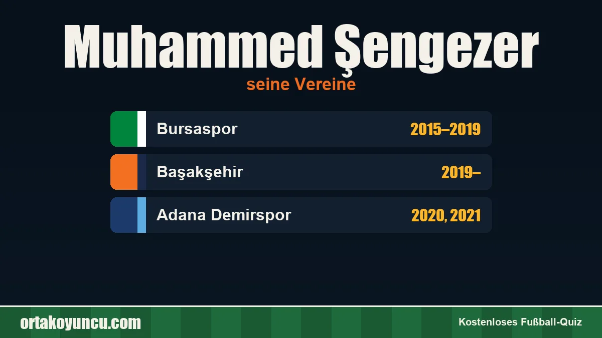 Muhammed Şengezer: Vereine und Jahre