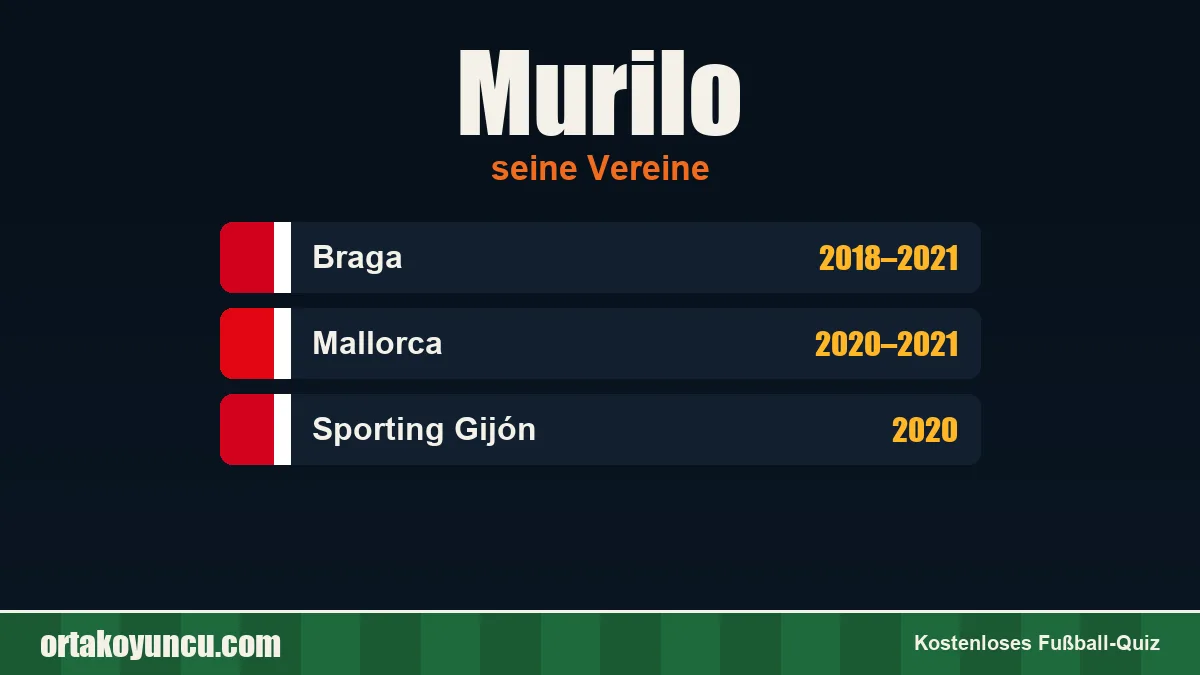 Murilo: Vereine und Jahre