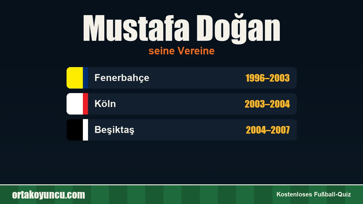 Mustafa Doğan: Vereine und Jahre