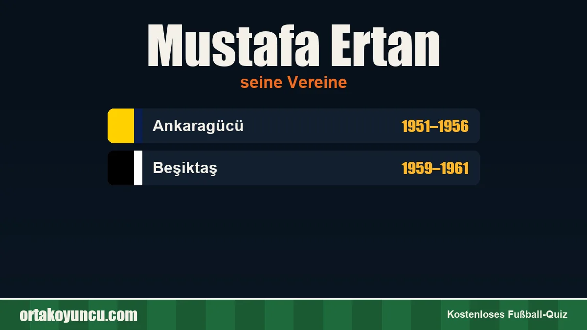 Mustafa Ertan: Vereine und Jahre