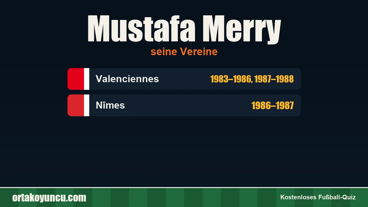 Mustafa Merry: Vereine und Jahre