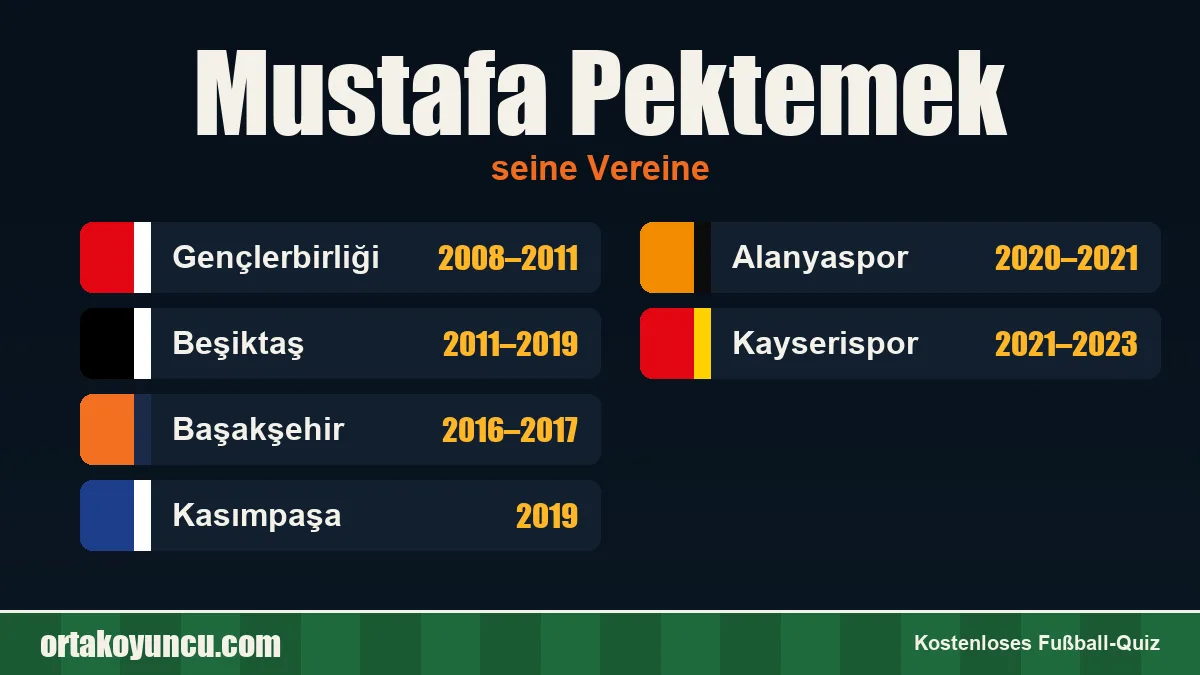 Mustafa Pektemek: Vereine und Jahre