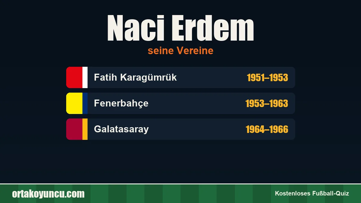 Naci Erdem: Vereine und Jahre