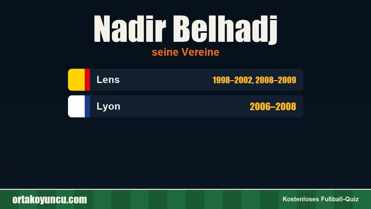 Nadir Belhadj: Vereine und Jahre