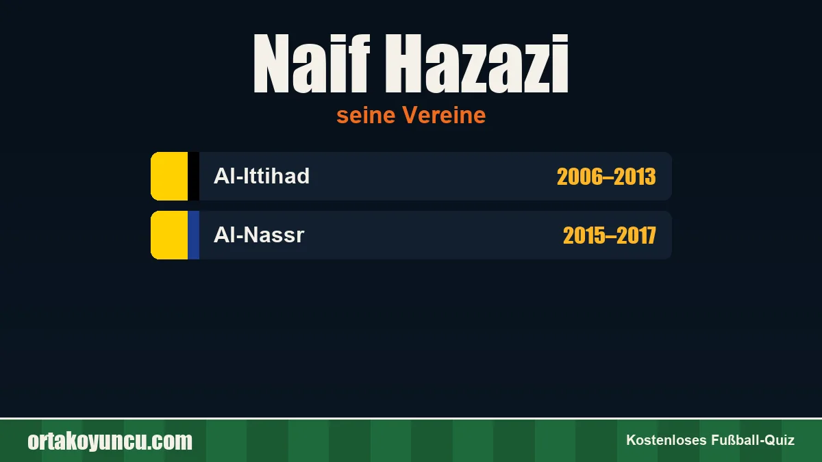 Naif Hazazi: Vereine und Jahre