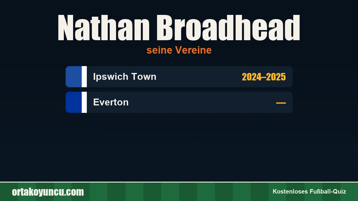 Nathan Broadhead: Vereine und Jahre