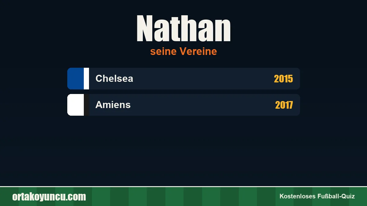Nathan: Vereine und Jahre