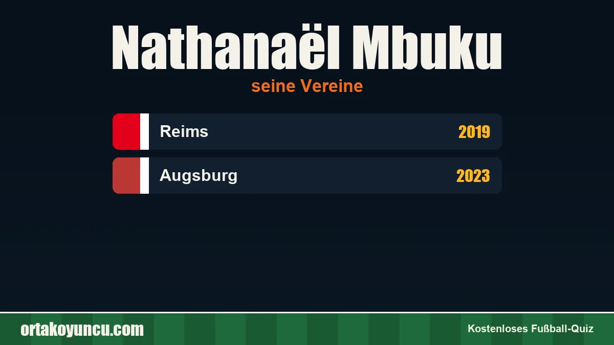 Nathanaël Mbuku: Vereine und Jahre