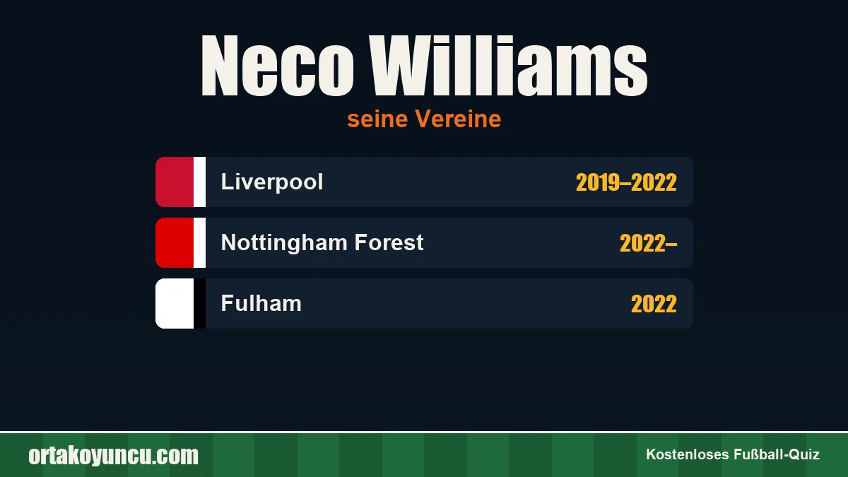 Neco Williams: Vereine und Jahre