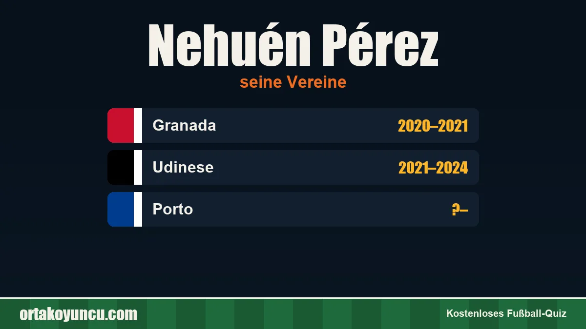 Nehuén Pérez: Vereine und Jahre
