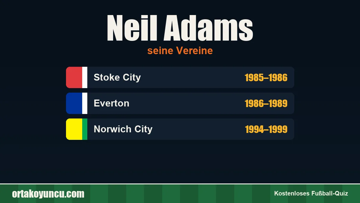 Neil Adams: Vereine und Jahre
