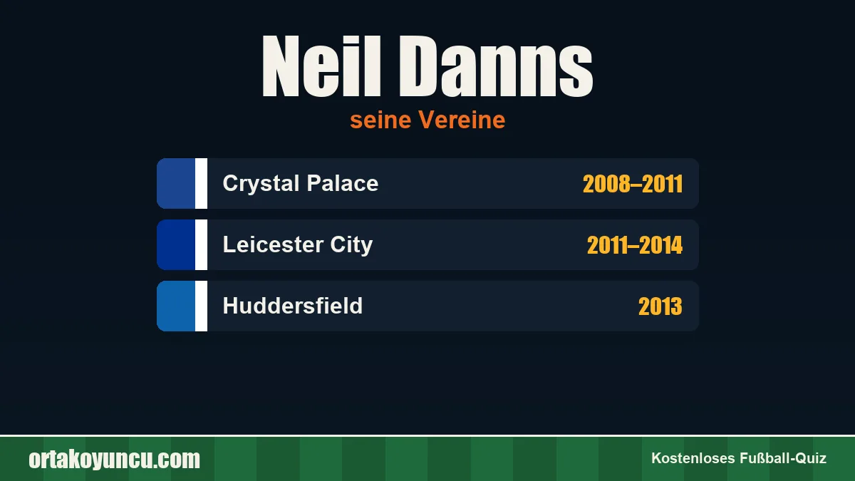 Neil Danns: Vereine und Jahre