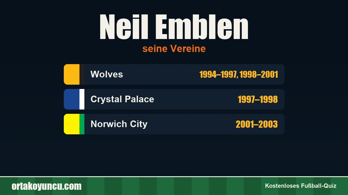 Neil Emblen: Vereine und Jahre