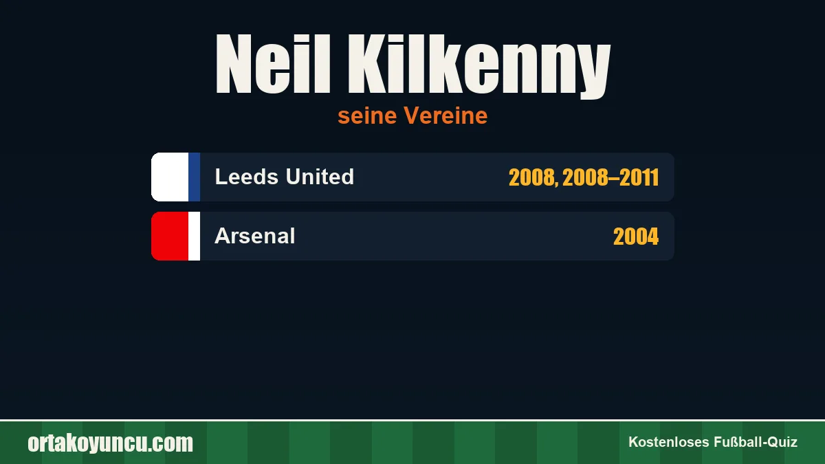 Neil Kilkenny: Vereine und Jahre