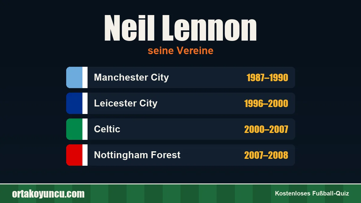 Neil Lennon: Vereine und Jahre