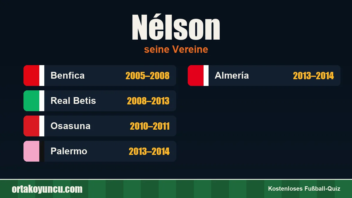 Nélson: Vereine und Jahre
