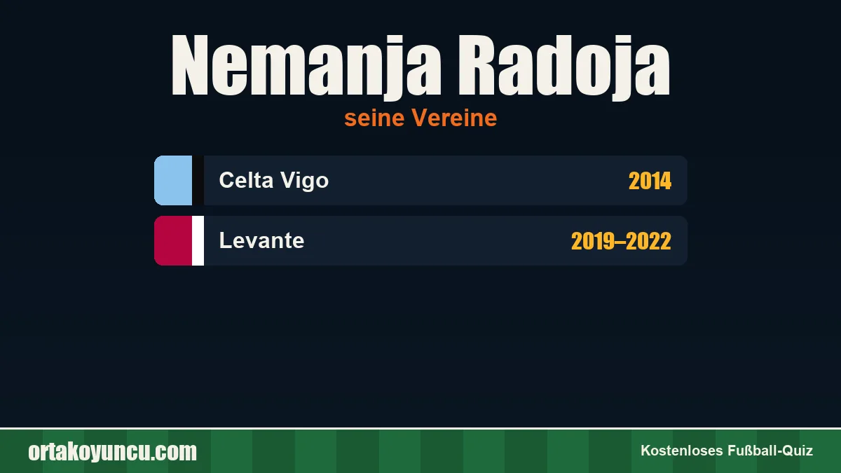 Nemanja Radoja: Vereine und Jahre