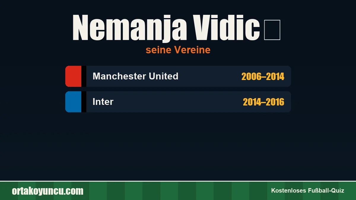 Nemanja Vidic‎: Vereine und Jahre