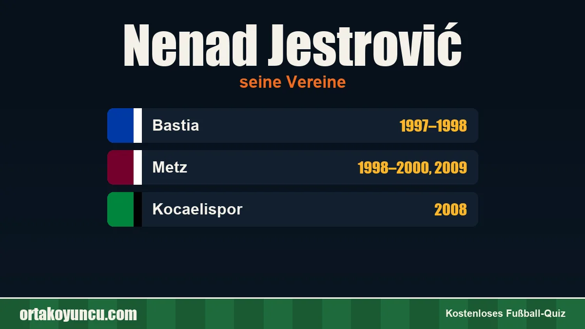 Nenad Jestrović: Vereine und Jahre