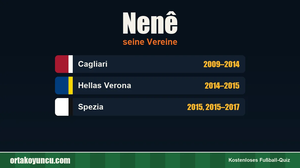 Nenê: Vereine und Jahre