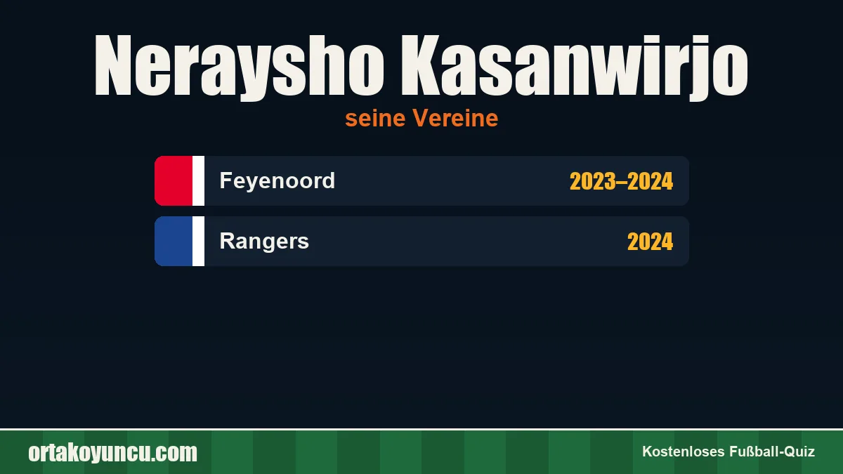 Neraysho Kasanwirjo: Vereine und Jahre