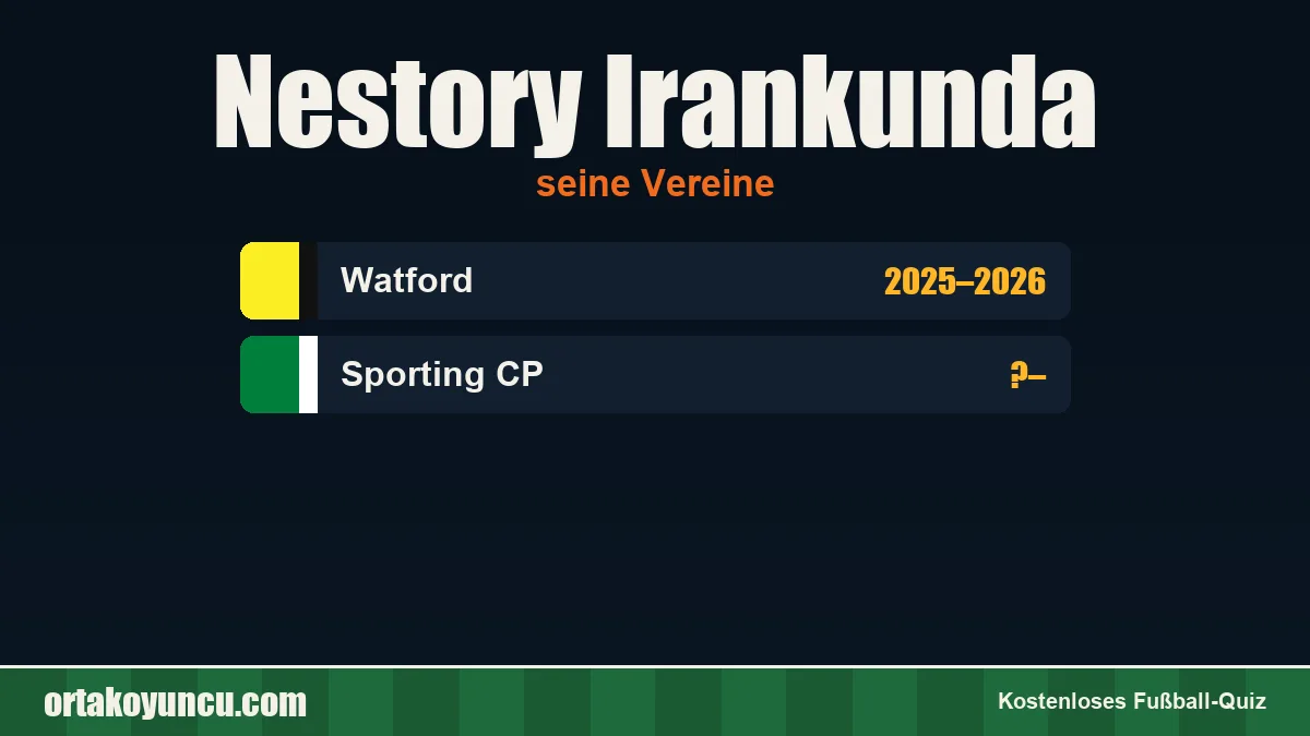 Nestory Irankunda: Vereine und Jahre