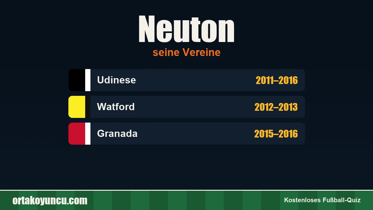 Neuton: Vereine und Jahre