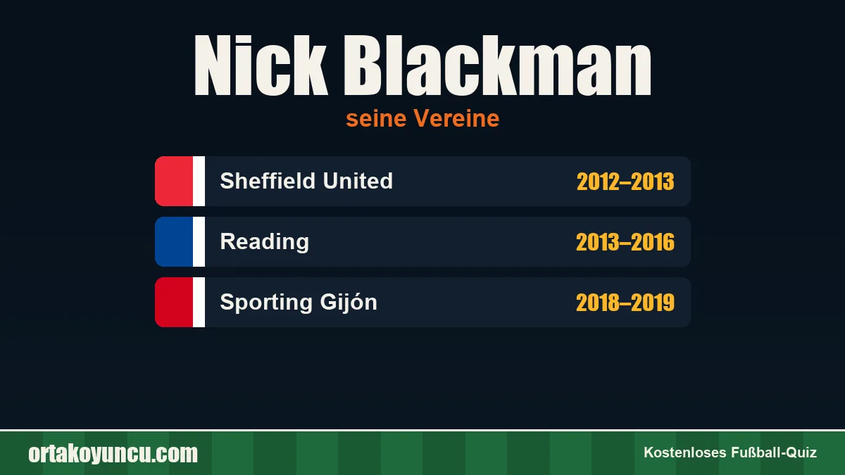 Nick Blackman: Vereine und Jahre