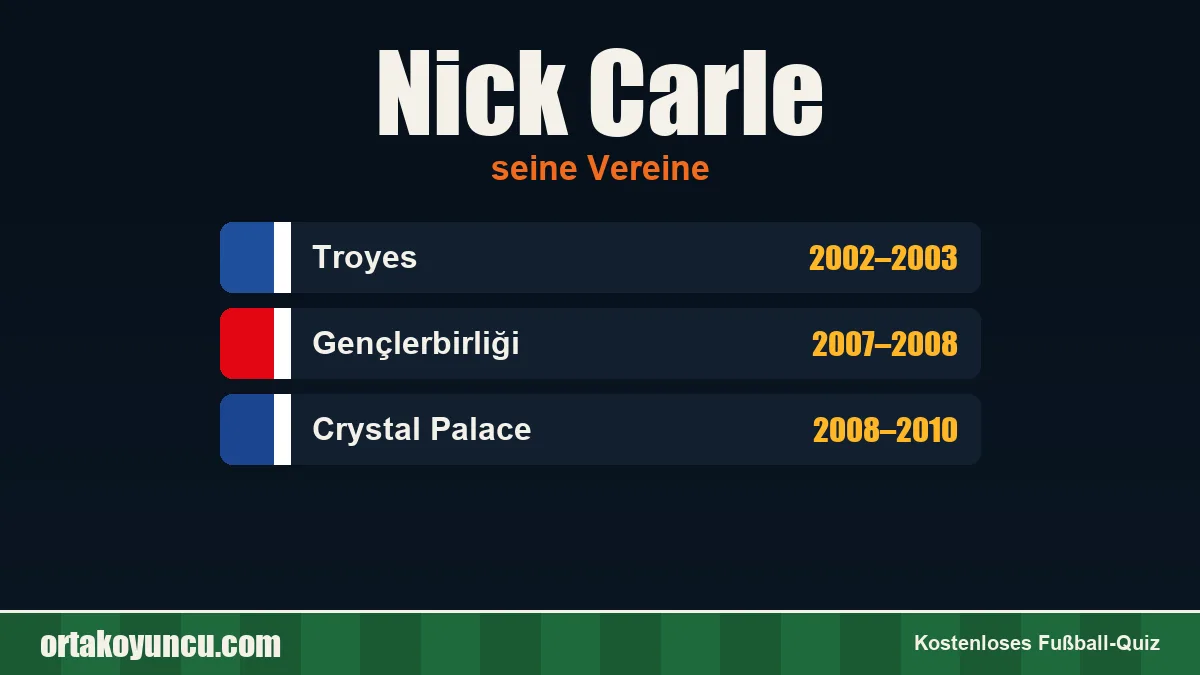 Nick Carle: Vereine und Jahre