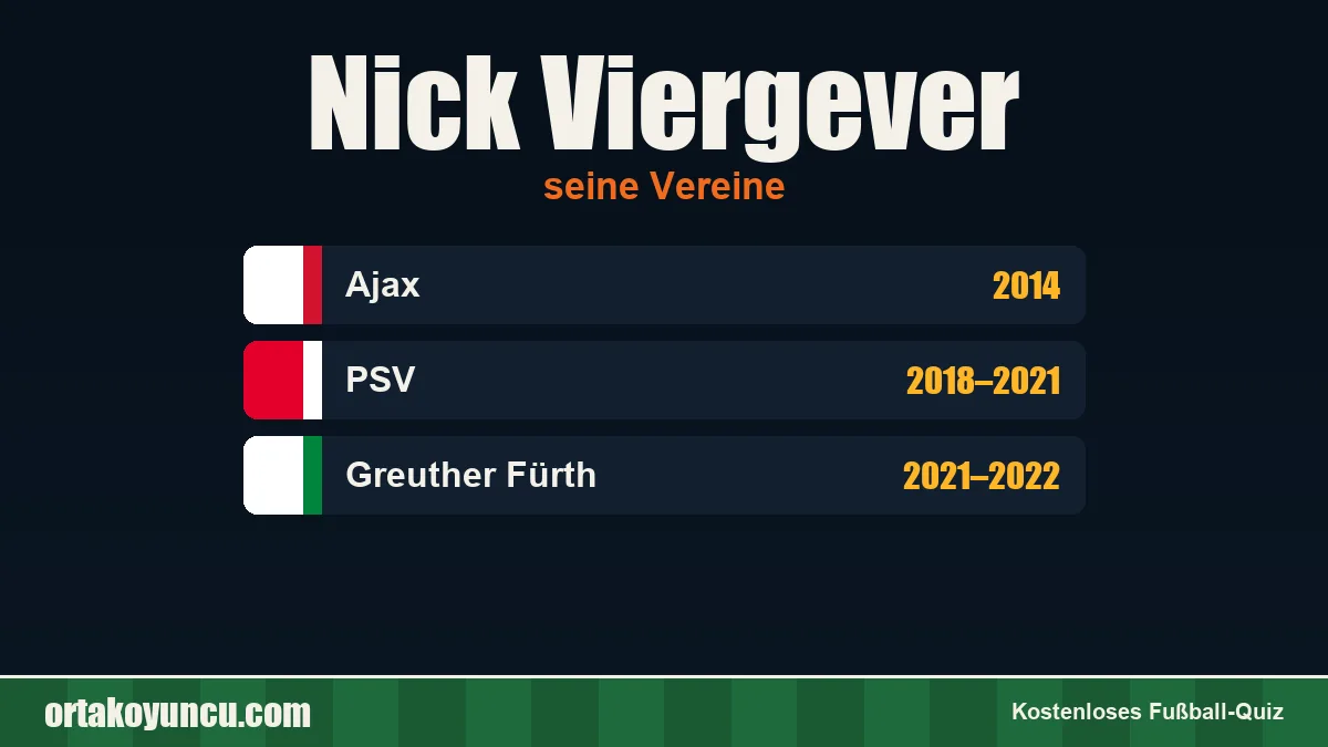 Nick Viergever: Vereine und Jahre