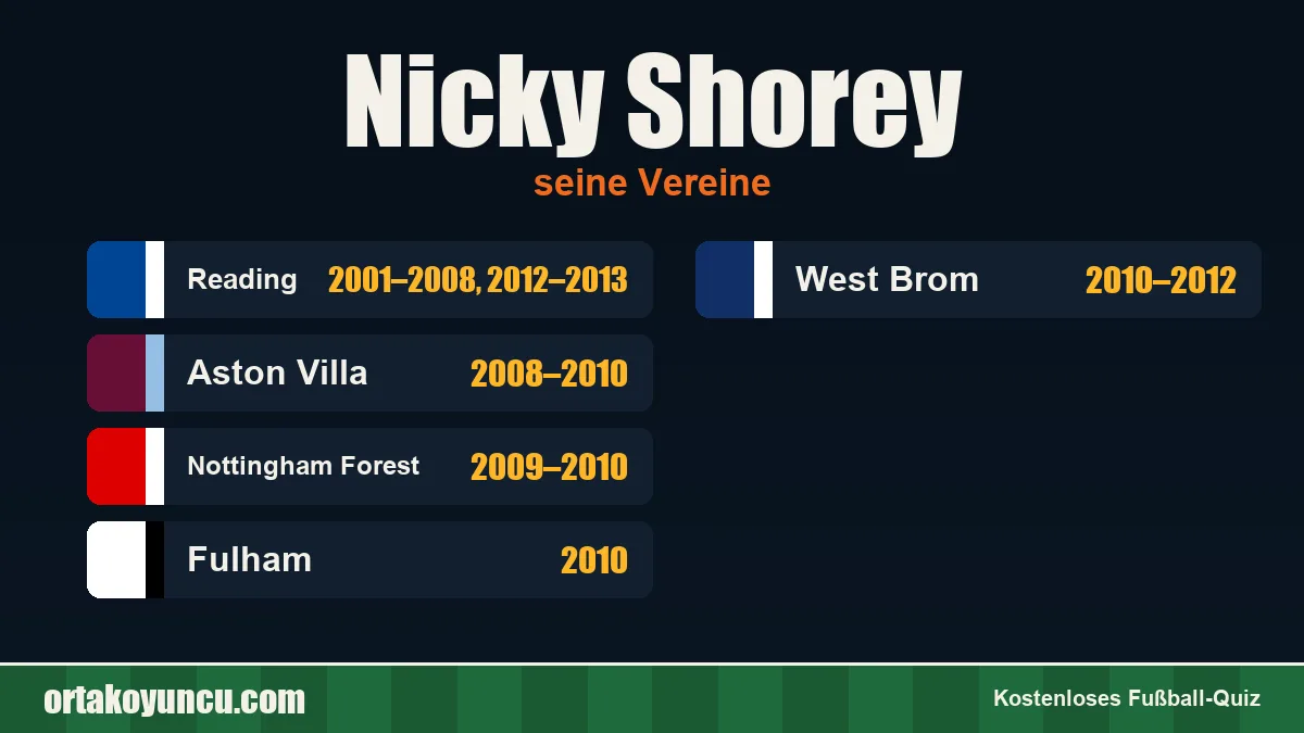 Nicky Shorey: Vereine und Jahre