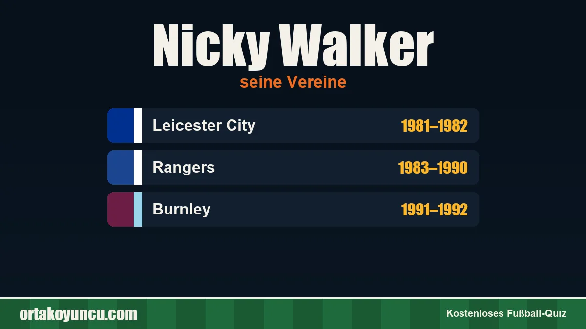 Nicky Walker: Vereine und Jahre