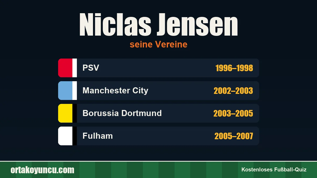 Niclas Jensen: Vereine und Jahre
